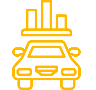 Permissão Pontuada